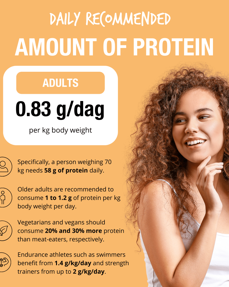 Purasana Vegan protein mix pumpk/sunfl/hemp -cocoa 400gr - Image 5