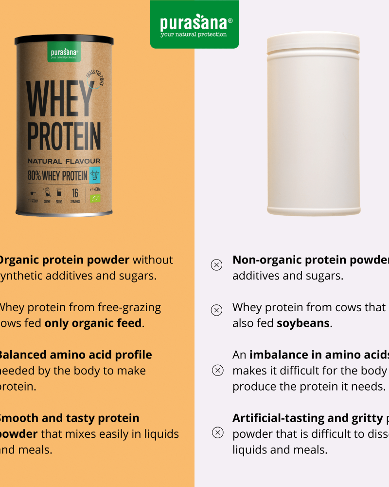 Organic Whey Protein Shakes Natural - Image 2