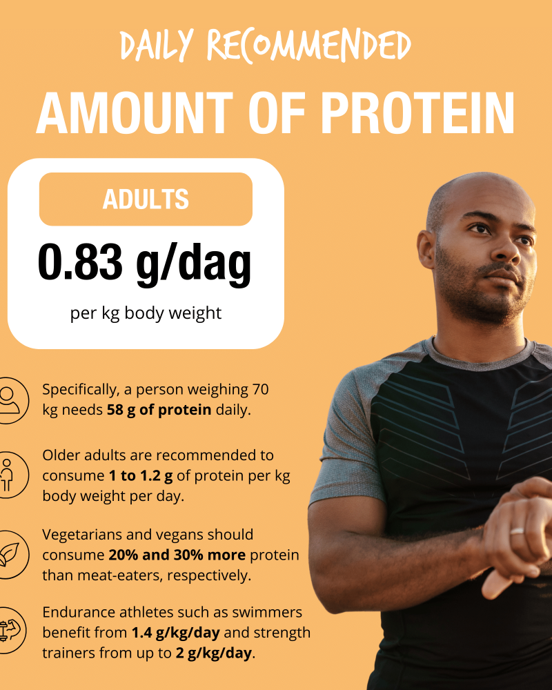 Organic Whey Protein Shakes Natural - Image 4