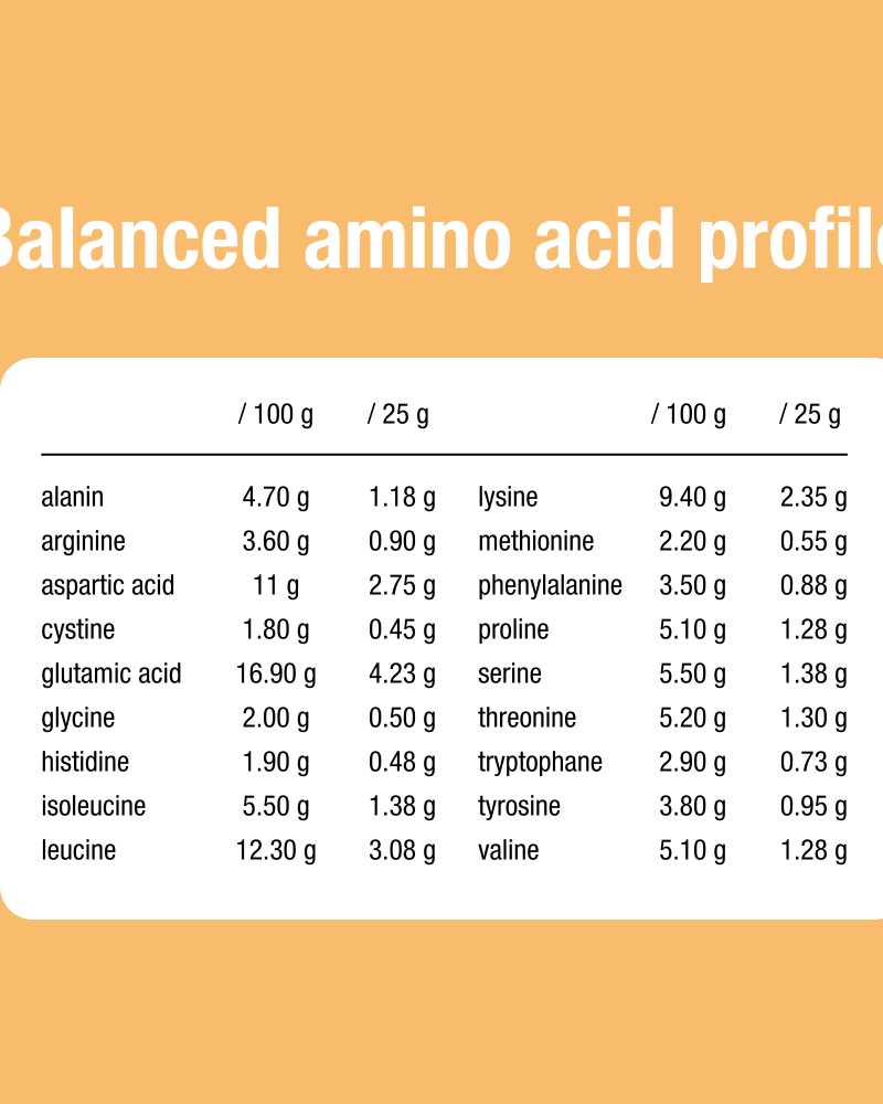 Organic Whey Protein Shakes Natural - Image 3