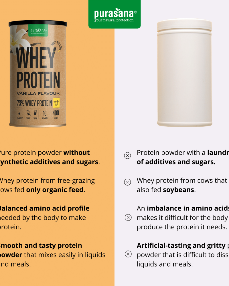 Purasana Whey protein 73% vanilla 400gr - Image 5